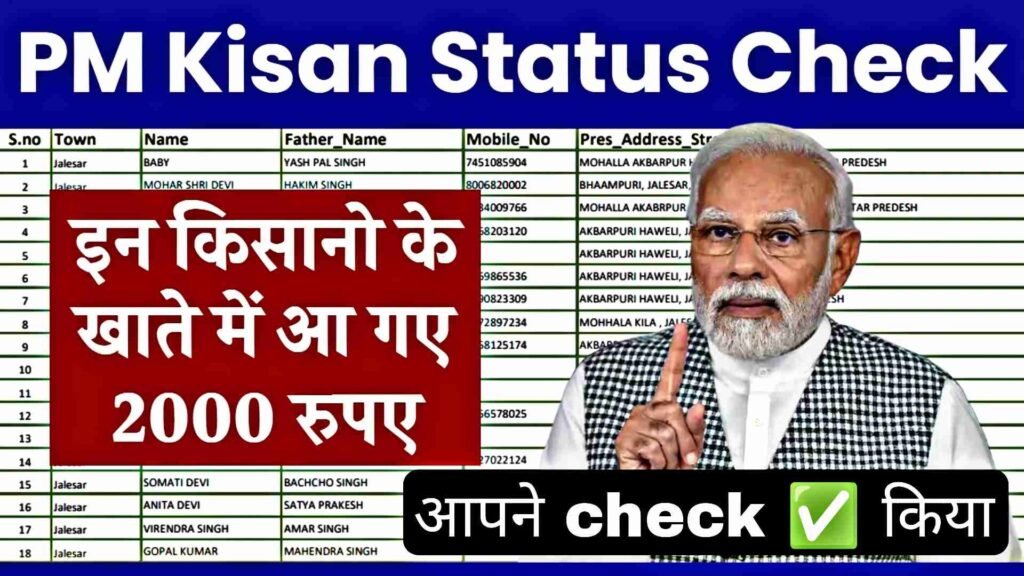 PM Kisan Yojana Beneficiary List