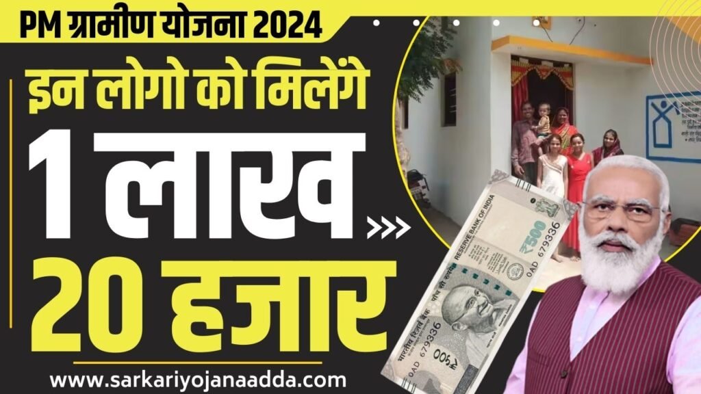 PM Awas Yojana Online Apply 2024