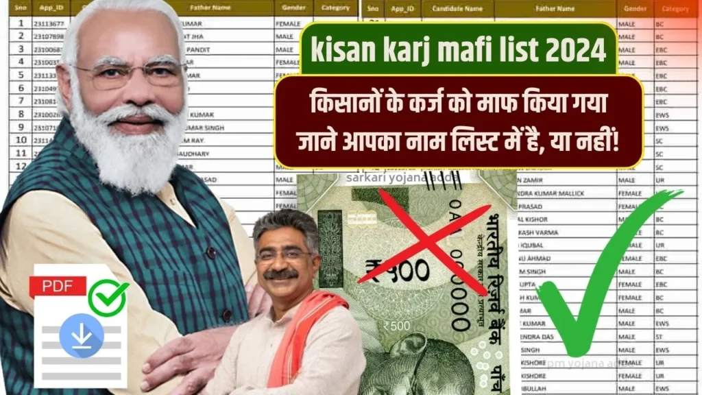 kisan karj mafi list 2024