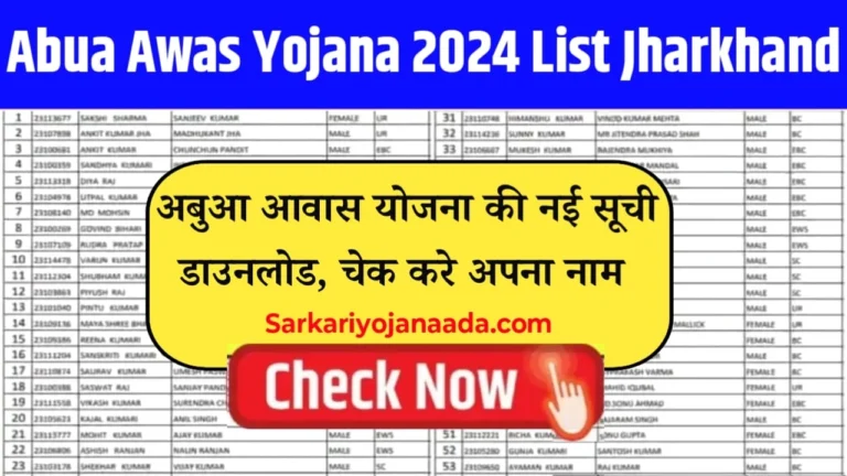 Abua Awas Yojana 2024 List Jharkhand