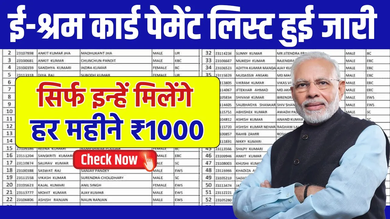 New E Shram Card List : ई श्रम कार्ड वालों को मिलेगा हर महीने 3,000 रुपये, कैसे करे आवेदन0 (0)