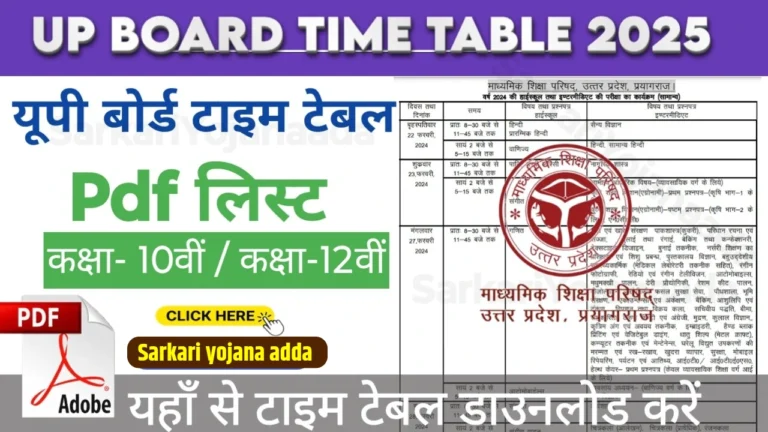 UP Board Time Table 2025 Class 10th & 12th